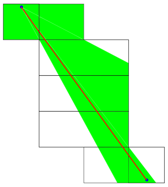 A net produced by cutting away from the edges that will give a different path length than any of the 132 canonical ones.