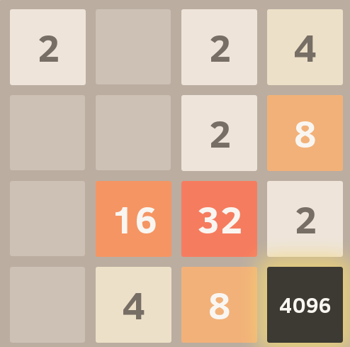 A 2048 board showing the 4096 tile.